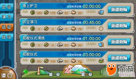 2024战舰少女R热门五星战舰：卡约杜伊里奥属性图鉴详解攻略