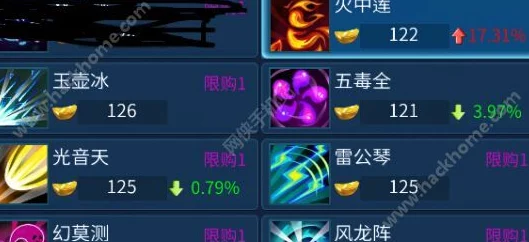 倩女幽魂手游：全新兽耳时装御猫锦鼠玩法揭秘，热门自定义染色技巧分享