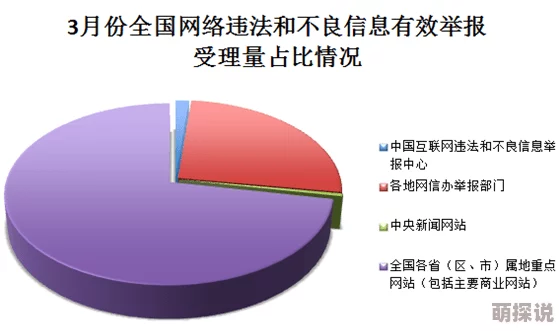 美乳在线视频涉嫌传播淫秽色情信息已被举报