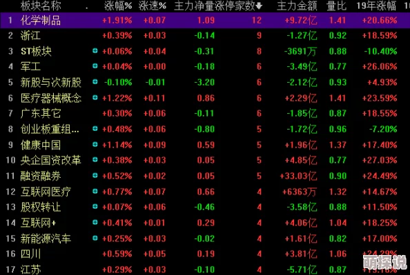 暗黑圣经据传已流入地下市场交易引起多方关注