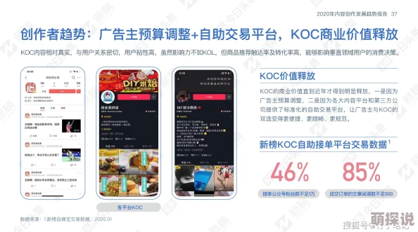 福利视频二区精彩内容每日更新涵盖多个类型高清资源