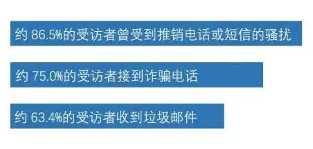 一个b两个在可能指网络梗，具体含义不明，来源不详，传播范围较小，带有某种暗示意味，需要进一步考证