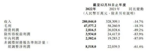 丁香网五月被传裁员优化比例高达30%员工爆料赔偿方案N+1