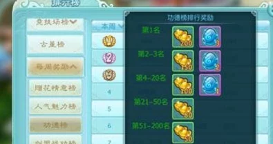 仙剑奇侠传3D回合：全面攻略！每日高效刷取功德最新方法介绍