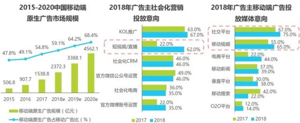精品哟哟国产在线观看反映了用户对高质量国产在线视频内容的需求和观看习惯