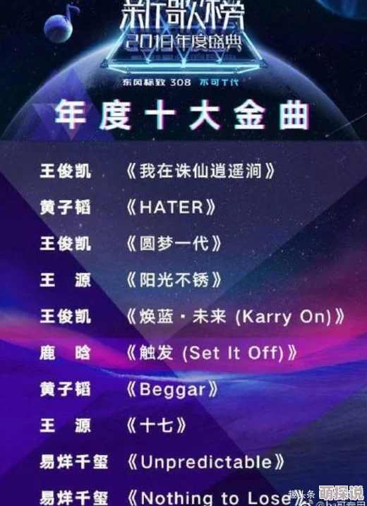 欧美啊啊啊欧美流行音乐最新榜单出炉多首歌曲强势登顶
