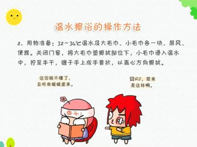 退烧有效物理降温方法及最新用药指南帮助您安全快速退热 退烧有效物理降温方法及最新用药指南帮助您安全快速退热