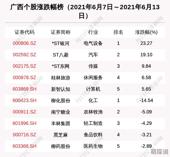 久久国产区更新至20241027期精彩内容持续放送
