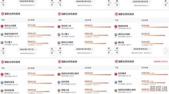 97精品伊人久久久大香线焦内容涉及低俗信息传播和不良网络环境需警惕并远离此类信息