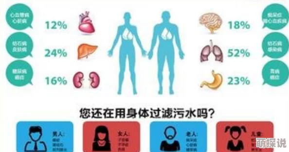 女人18毛片水真多免费播放内容低俗传播不良信息危害身心健康请勿观看