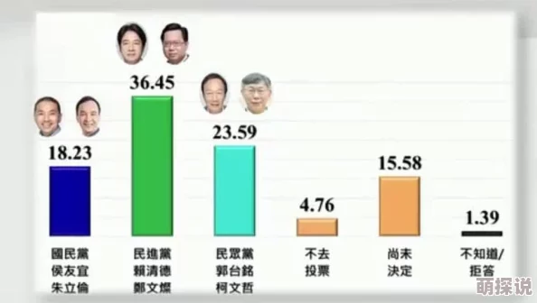 和平精英2024新技巧：如何在大厅炫酷展示最新热门武器