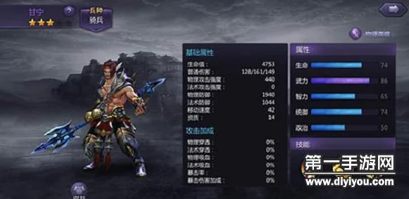 超凡三国初始武将深度剖析：甘宁技能属性最新热门分析