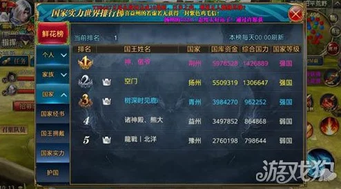 2024御龙在天手游最新飞龙在天称号属性加成全解析