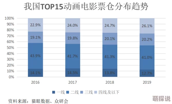 成人爱做日本视频免费反映了某些用户对日本成人影片的搜索需求及免费获取途径的探索