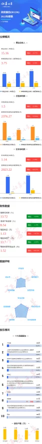 欧美在线一二三涉嫌传播未经授权的成人内容已被多地网警查处