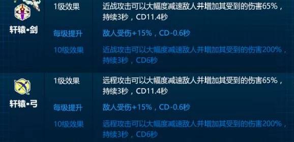 崩坏3矩阵探索：最差Buff挑战，逆熵科技引发崩坏能源危机热点解析