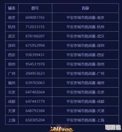 实战十一人终极挑战2024：全新热门玩法规则全解析揭秘