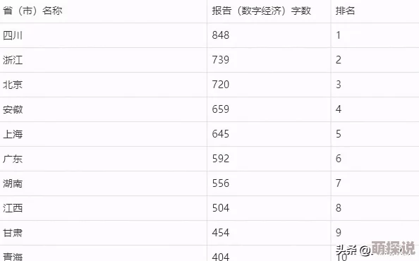 浪潮a2021一区据说内部员工爆料配置升级但价格不变引起友商不满