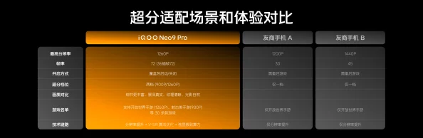 海角hj4db5.ccm性能优化提升稳定性及用户体验
