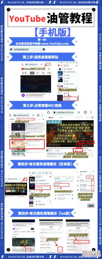 tube79hdxxxx4k画质模糊内容重复服务器卡顿广告过多体验极差