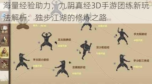 九阴真经手游全新热门经脉修炼系统深度解析