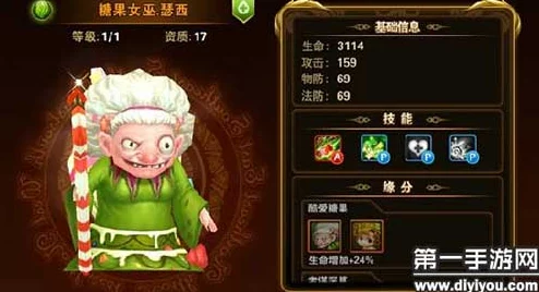 2024热门解析：有杀气童话糖果女巫瑟西属性技能全揭秘