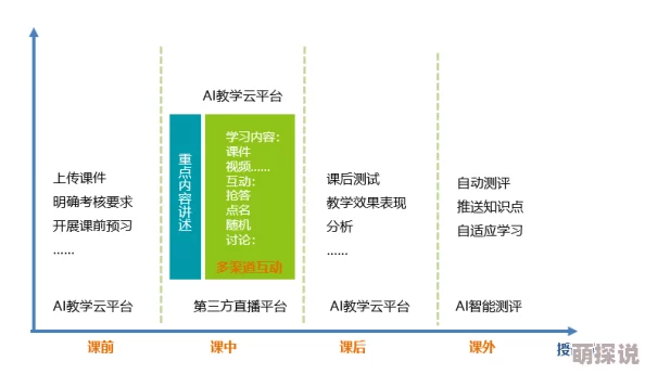 2024热门东方见闻录牌组构建技巧深度解析指南