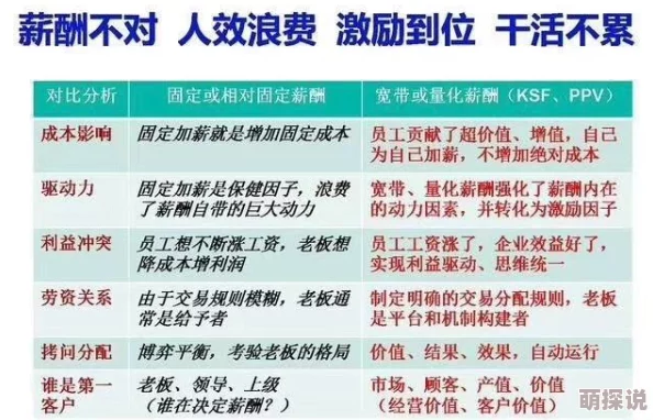 道日本一本草久效用存疑且价格昂贵部分用户反馈效果不佳
