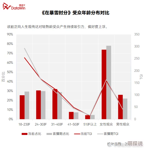 欧美日韩精品国产一区二区内容差异及受众群体分析