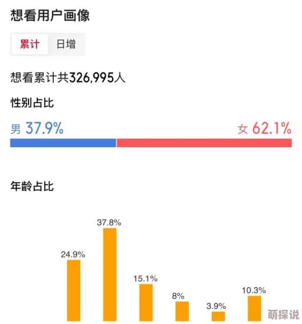 欧美日韩精品国产一区二区内容差异及受众群体分析