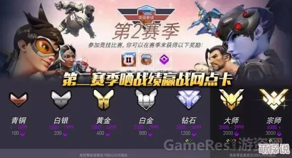 守望先锋8月18日天梯首赛季奖励结算，全新热门英雄皮肤震撼登场！