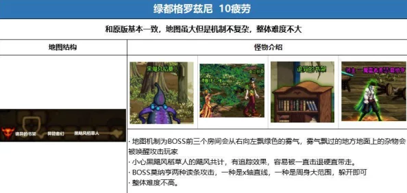 红怡院首页在线视频内容低俗画质差劲浪费时间