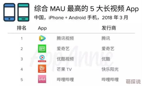 啦啦啦观看免费观看视频6平台安全性与内容合规性待探索分析