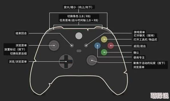 2024热门游戏封印战记：如何自定义与修改按键设置教程