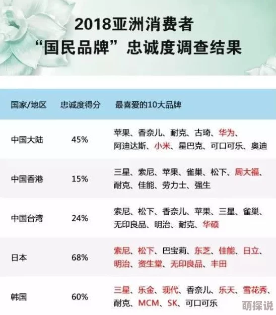 欧美日韩一区二区三区免费不卡涉嫌传播非法色情内容已被多部门查处