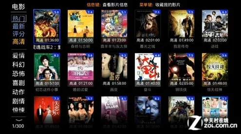 手机看片1024旧版据说服务器曾崩溃三次用户抱怨卡顿现在资源也少了