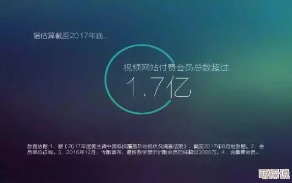 手机看片1024旧版据说服务器曾崩溃三次用户抱怨卡顿现在资源也少了
