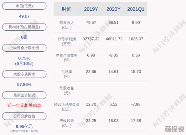 波多野结衣因虚假宣传和违规操作被处罚事业受阻