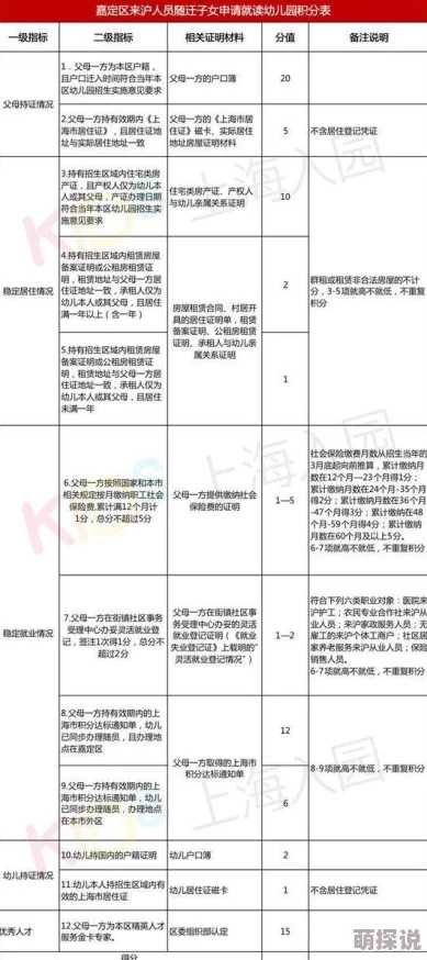 精品一区二区三区五区六区七区不同区域内容差异性及用户群体特征研究