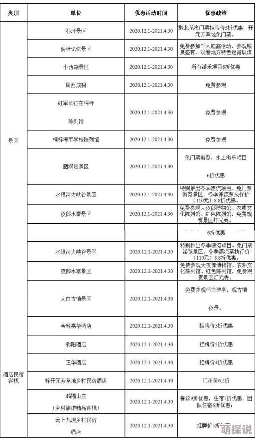 精品一区二区三区五区六区七区不同区域内容差异性及用户群体特征研究