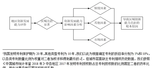 精品一区二区三区五区六区七区不同区域内容差异性及用户群体特征研究