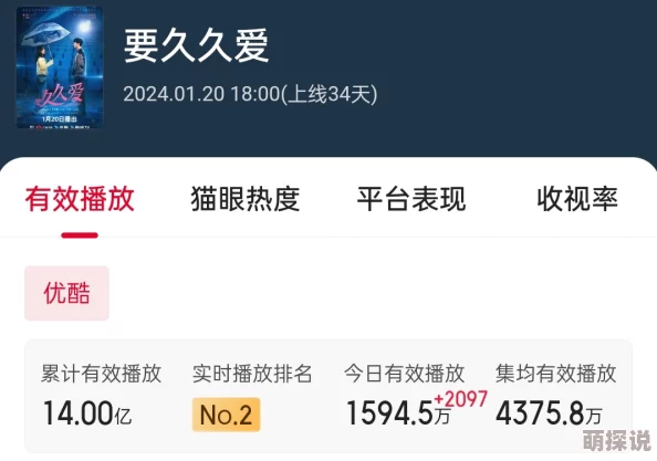 狠狠做深爱婷婷久久一区已被举报并确认存在违规内容请勿传播