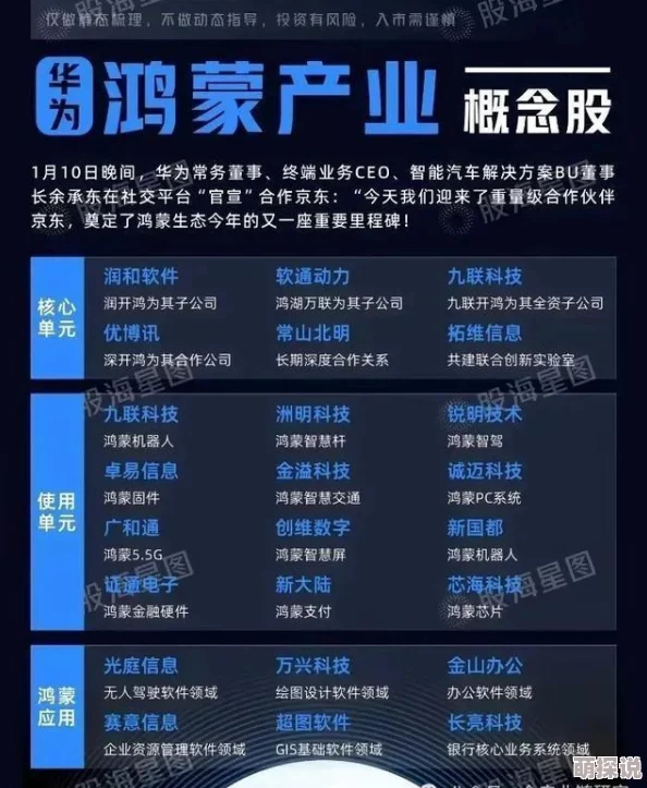 2024热门！深渊地平线刷初始号高效技巧及详细操作流程解析