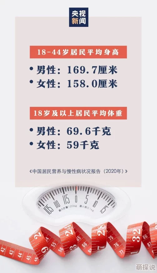 男男之间挪一这种行为不值得提倡，有害身心健康，请树立正确价值观