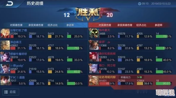 热门攻略：达摩野区霸主秘籍，新版本养猪流打法无解教学