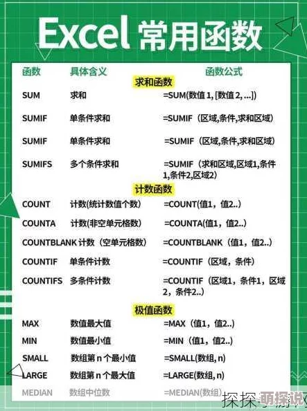 Excel表格怎样自动加数网友：SUM函数、下拉填充、公式，简单快捷高效