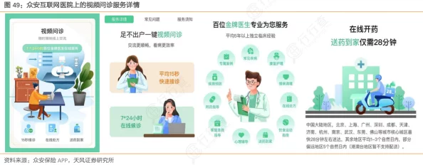 男性网上医院病情咨询三甲名医在线问诊隐私保护更安心