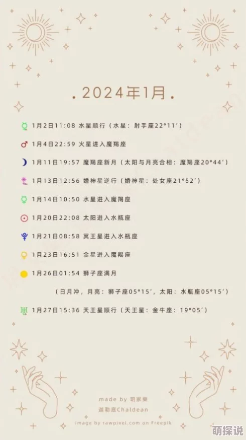 十二星座的月份表2024年星象变化莫测，星座运势起伏不定，敬请关注具体日期