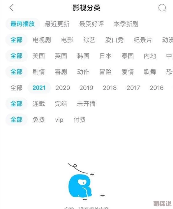 377p人艺体艺术大尺度资源已删除，相关人员已被处理，平台加强内容审核