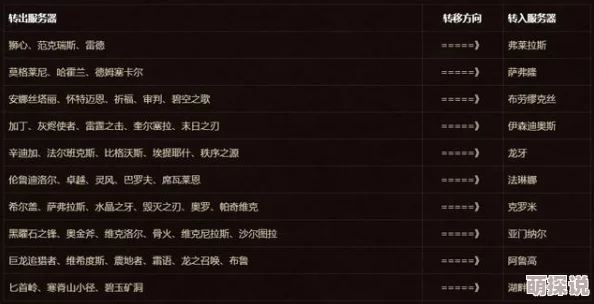 兽厂大佬崛起之路：最新热门系统玩法规则全揭秘